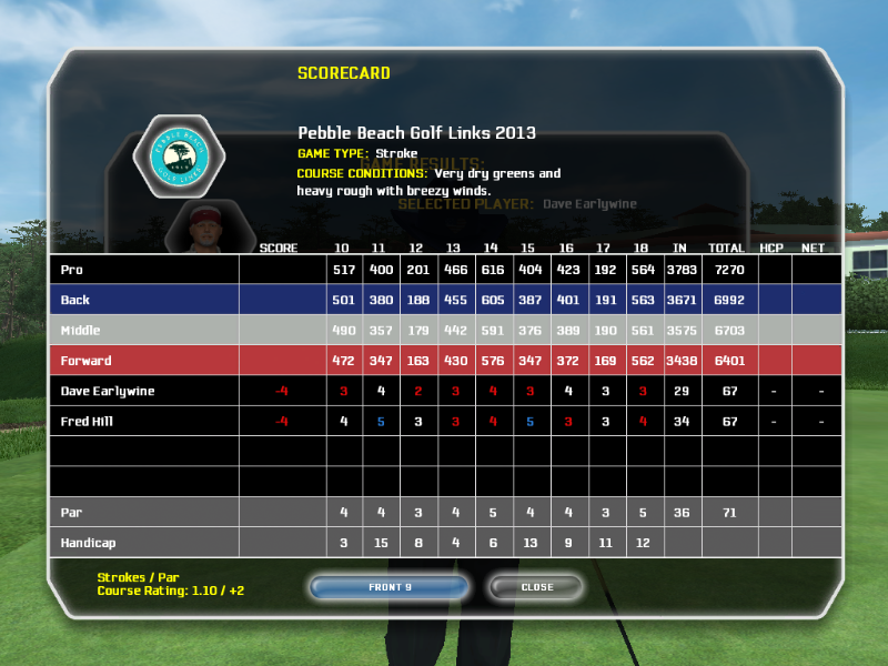 Tiger Woods PGA TOUR(R) 08 2_21_2021 12_09_26 PM.png