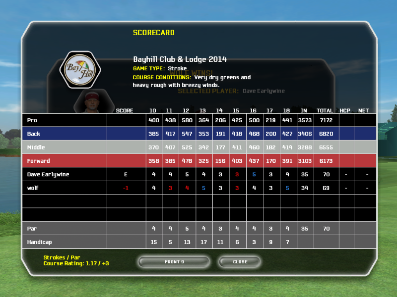 Tiger Woods PGA TOUR(R) 08 3_28_2021 11_21_18 AM.png